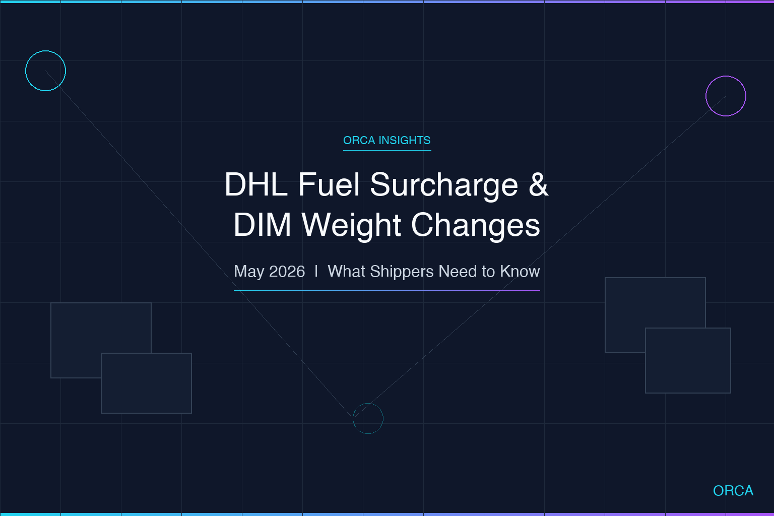 DHL's May 2026 Fuel Surcharge and DIM Weight Changes: What Shippers Need to Know